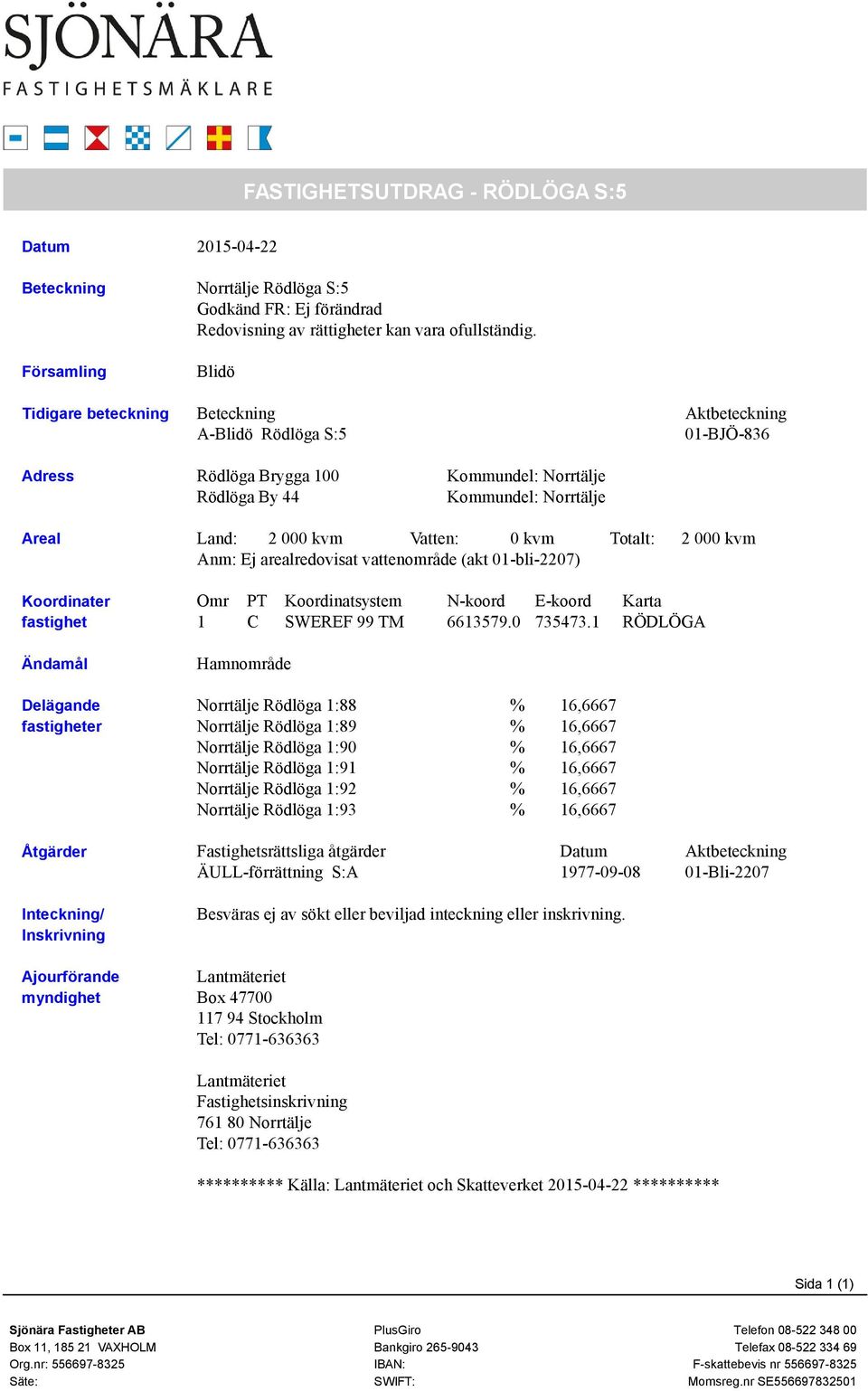 Totalt: 2 000 kvm Anm: Ej arealredovisat vattenområde (akt 01-bli-2207) Koordinater fastighet Ändamål Delägande fastigheter Omr PT Koordinatsystem N-koord E-koord Karta 1 C SWEREF 99 TM 6613579.