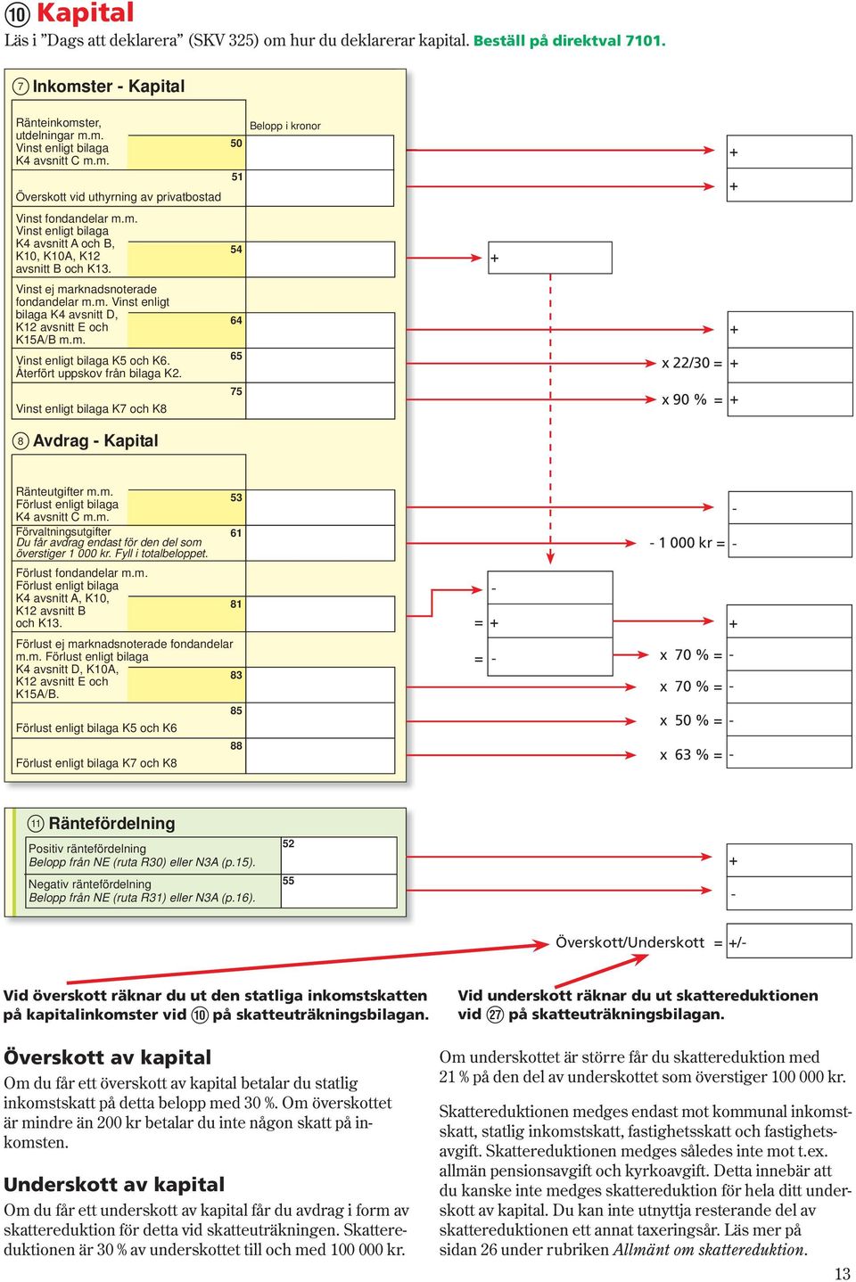 Återfört uppskov från bilaga K2. Vinst enligt bilaga K7 och K8 64 65 75 x 22/30 x 90 % 8 Avdrag - Kapital Ränteutgifter m.