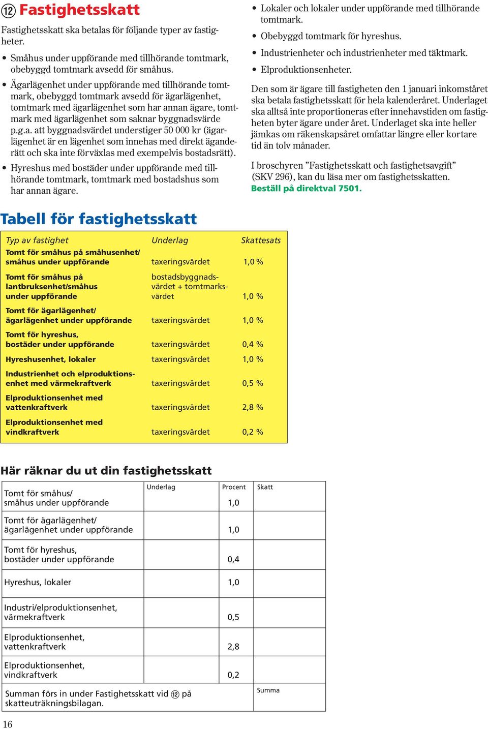 g.a. att byggnadsvärdet understiger 50 000 kr (ägarlägenhet är en lägenhet som innehas med direkt äganderätt och ska inte förväxlas med exempelvis bostadsrätt).