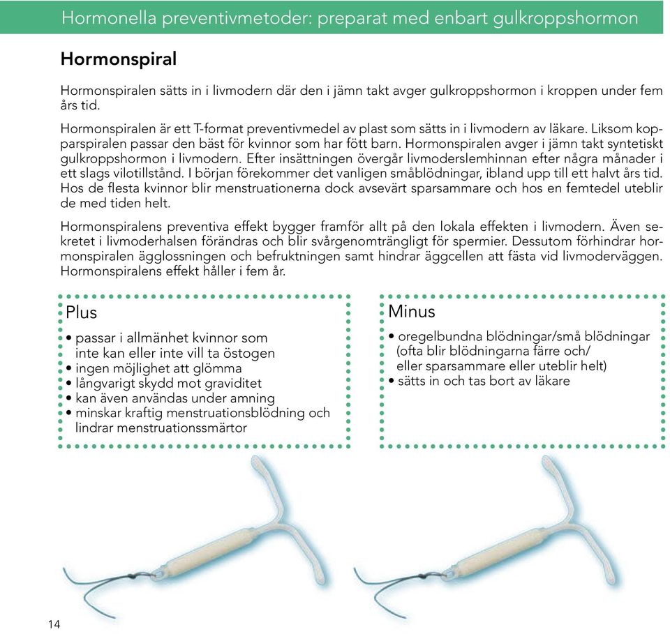 Hormonspiralen avger i jämn takt syntetiskt gulkroppshormon i livmodern. Efter insättningen övergår livmoderslemhinnan efter några månader i ett slags vilotillstånd.