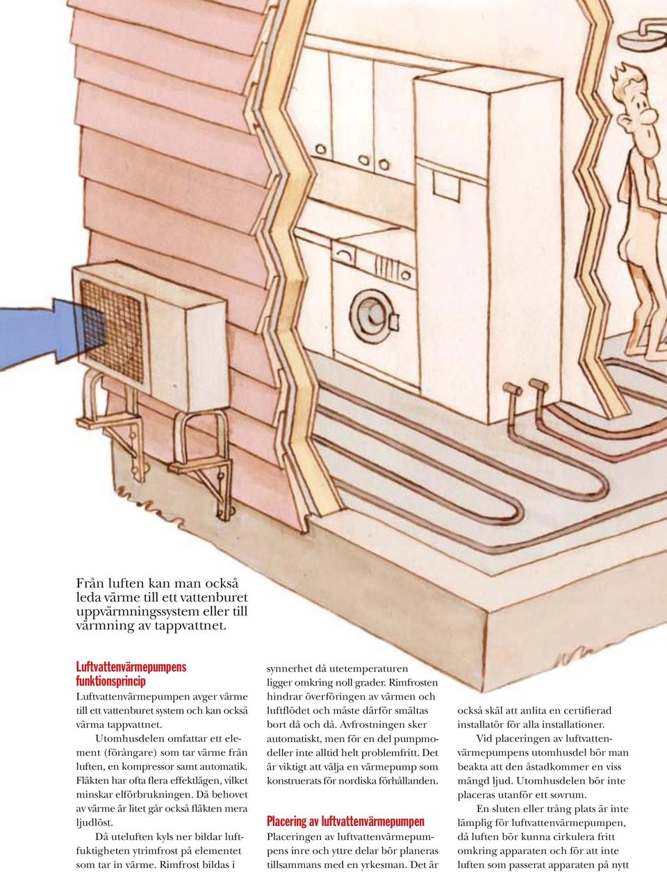 Utomhusdelen omfattar ett element (förångare) som tar värme från luften, en kompressor samt automatik. Fläkten har ofta flera effektlägen, vilket minskar elförbrukningen.