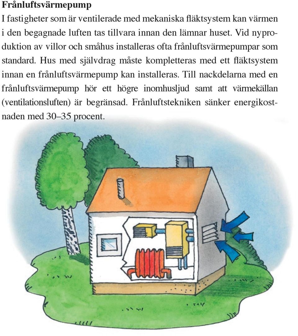 Hus med självdrag måste kompletteras med ett fläktsystem innan en frånluftsvärmepump kan installeras.