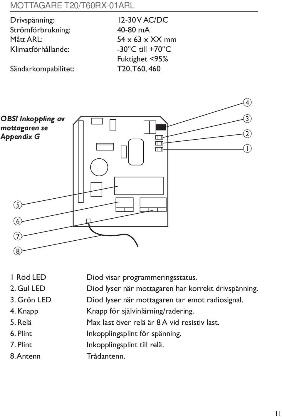 3. Grön LED Diod lyser när mottagaren tar emot radiosignal. 4. Knapp Knapp för självinlärning/radering. 5.