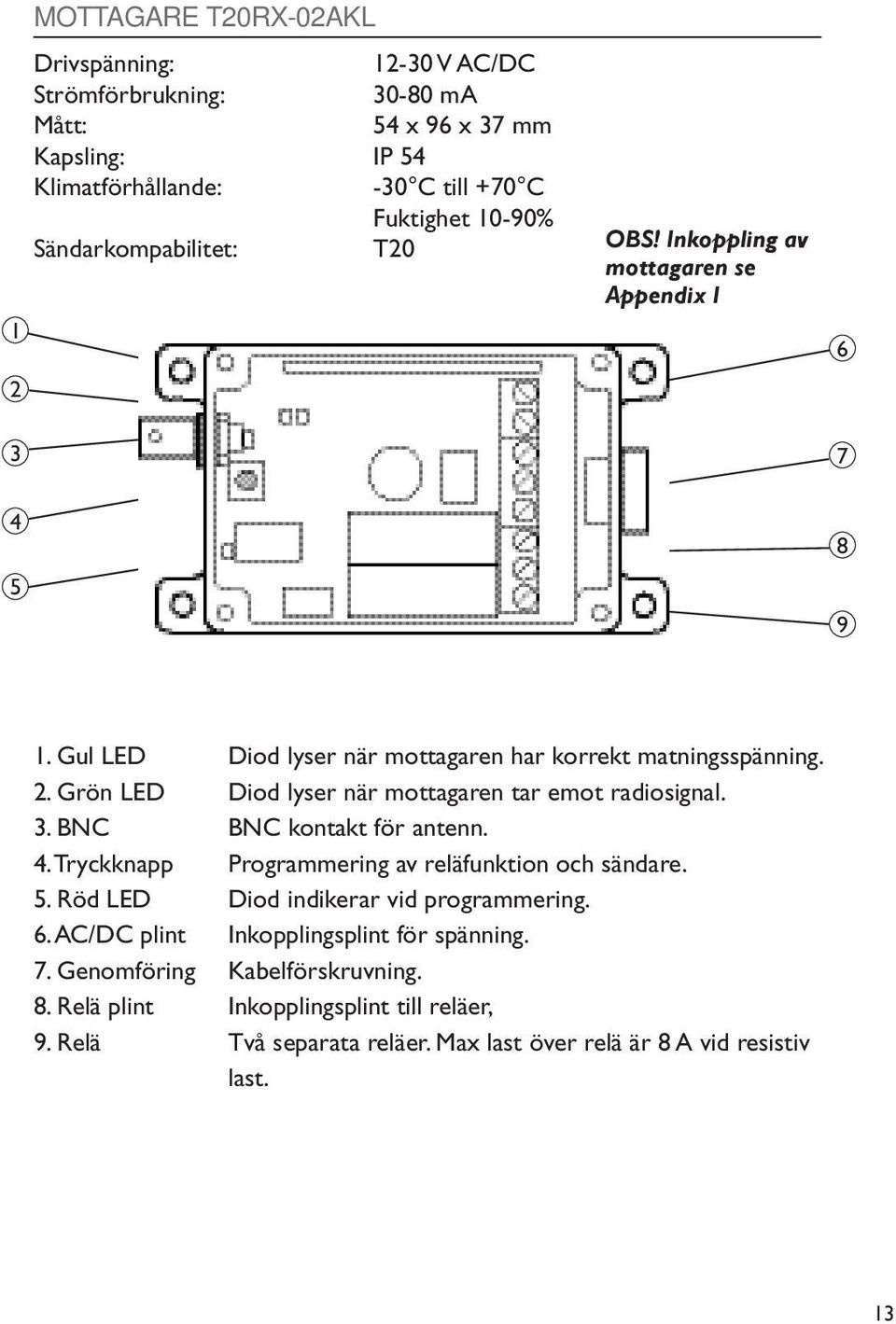 3. BNC BNC kontakt för antenn. 4. Tryckknapp Programmering av reläfunktion och sändare. 5. Röd LED Diod indikerar vid programmering. 6. AC/DC plint Inkopplingsplint för spänning.