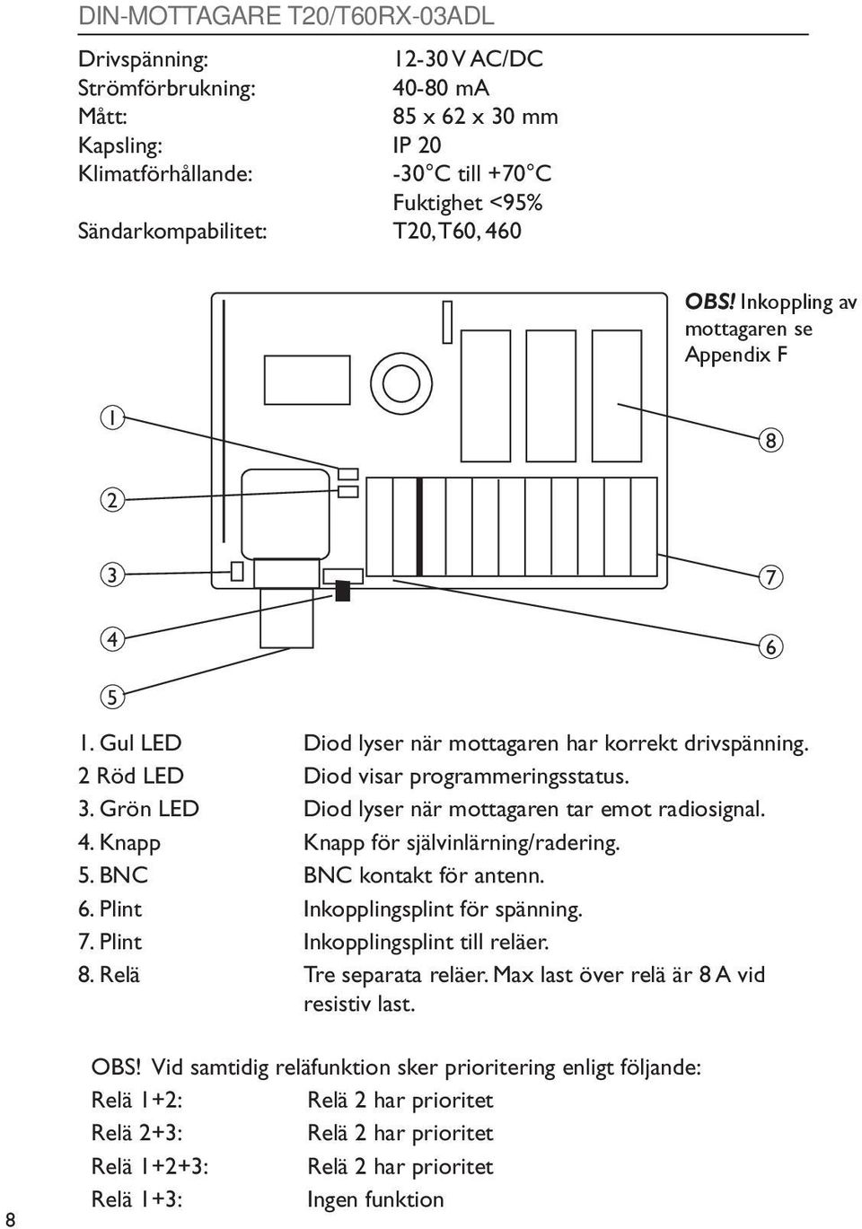 4. Knapp Knapp för självinlärning/radering. 5. BNC BNC kontakt för antenn. 6. Plint Inkopplingsplint för spänning. 7. Plint Inkopplingsplint till reläer. 8. Relä Tre separata reläer.