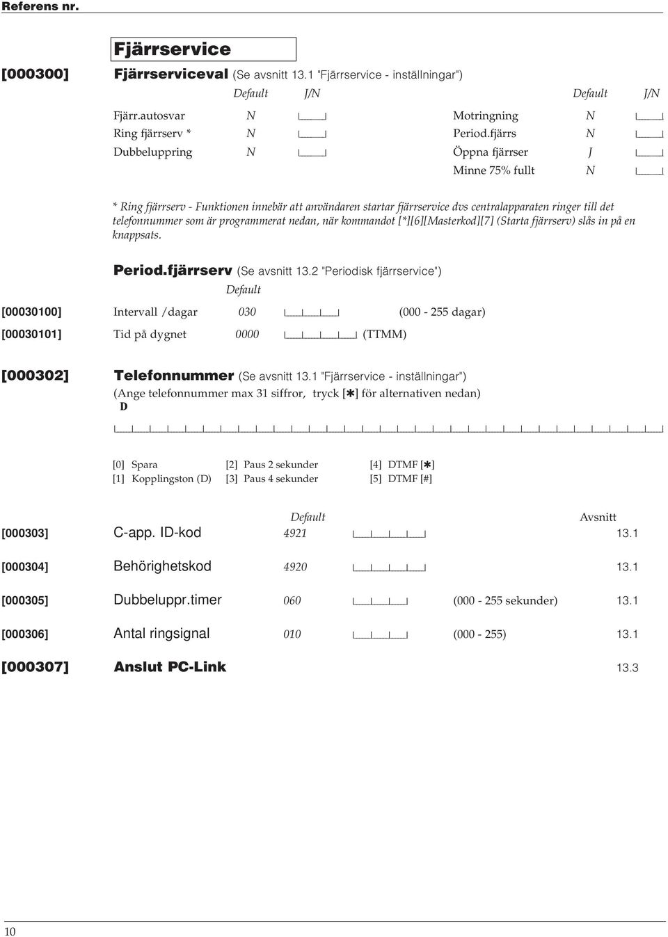 telefonnummer som är programmerat nedan, när kommandot [*][6][Masterkod][7] (Starta fjärrserv) slås in på en knappsats. Period.fjärrserv (Se avsnitt 13.