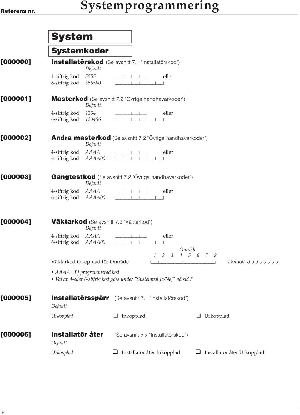 2 "Övriga handhavarkoder") 4-siffrig kod 1234 I I I I I eller 6-siffrig kod 123456 I I I I I I I [000002] Andra masterkod (Se avsnitt 7.