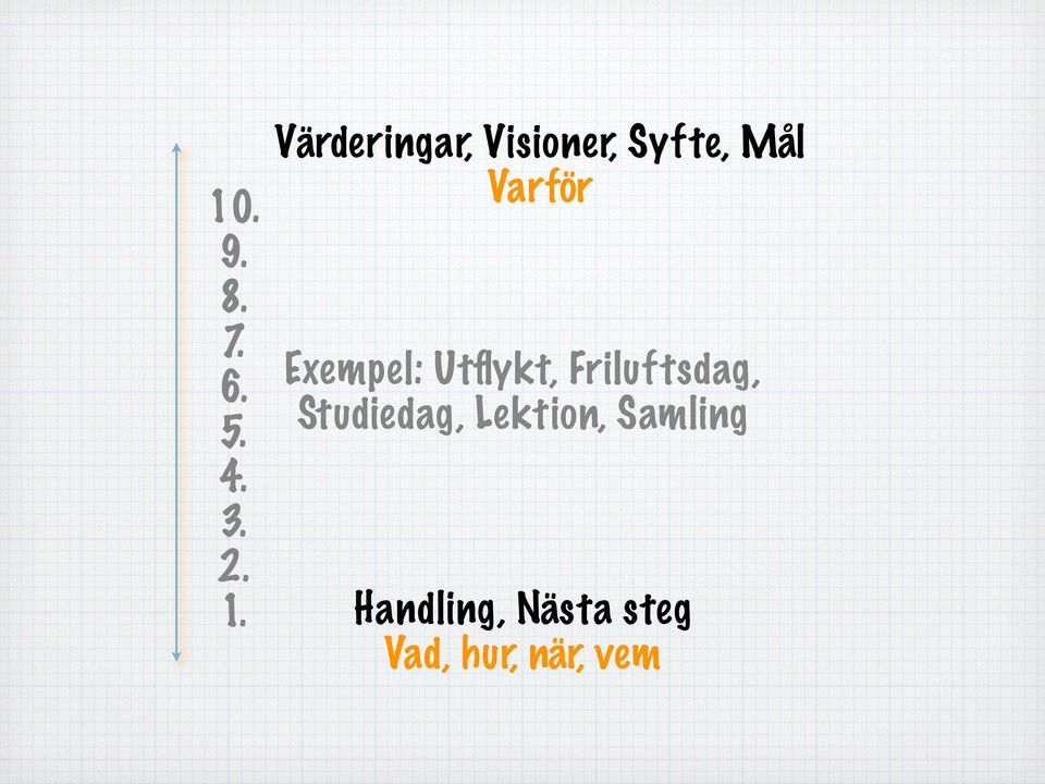 Exempel: Utflykt, Friluftsdag, Studiedag,