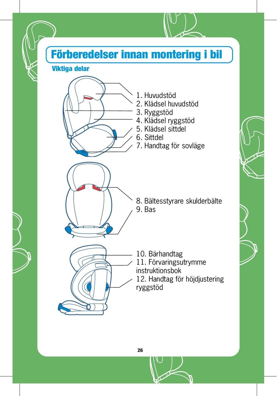 Sittdel 7. Handtag för sovläge 8. Bältesstyrare skulderbälte 9. Bas 10.