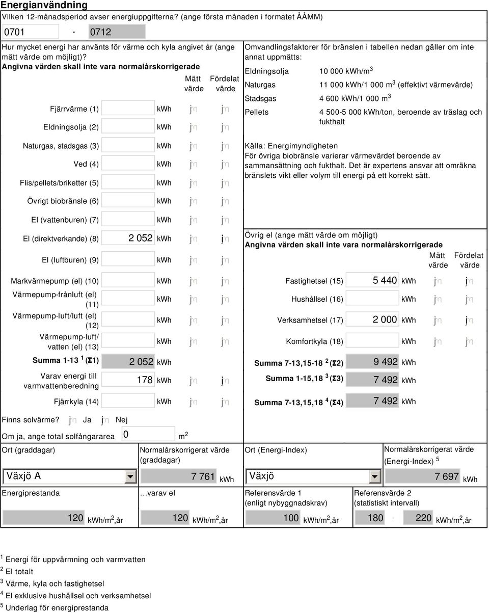 El (vattenburen) (7) kwh El (direktverkande) (8) 2 52 kwh El (luftburen) (9) kwh Markvärmepump (el) (1) kwh Värmepump-frånluft (el) (11) Värmepump-luft/luft (el) (12) Värmepump-luft/ vatten (el) (13)