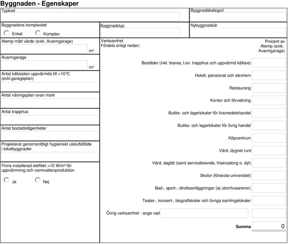 Avarmgarage) Restaurang Antal våningsplan ovan mark Kontor och förvaltning Antal trapphus Butiks- och lagerlokaler för livsmedelshandel Antal bostadslägenheter Butiks- och lagerlokaler för övrig