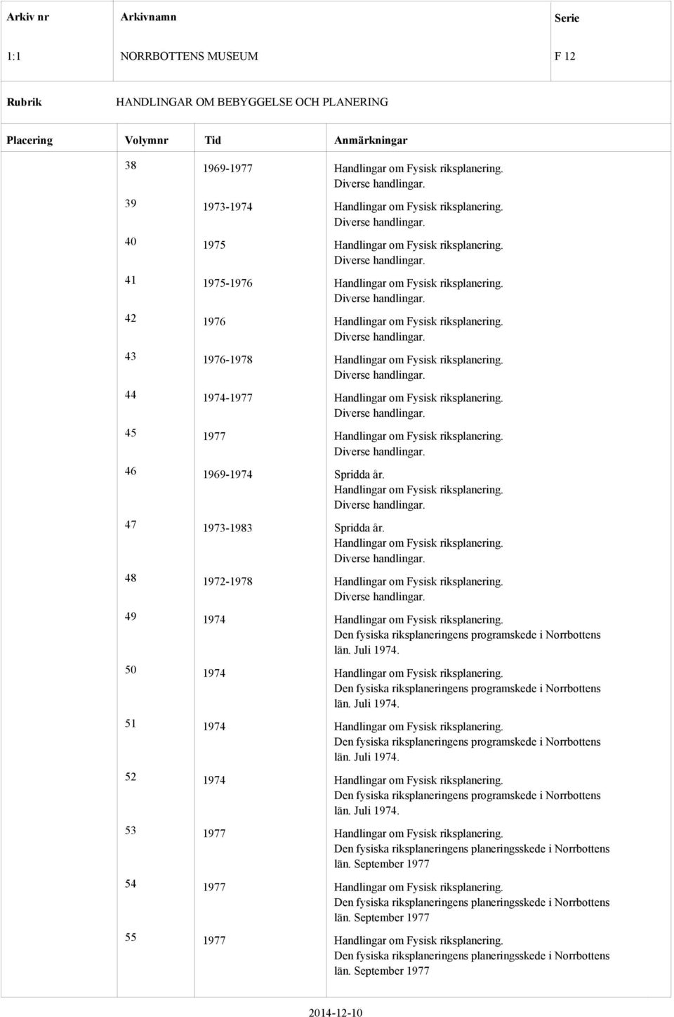 Juli 1974. 52 1974 Den fysiska riksplaneringens programskede i Norrbottens län. Juli 1974. 53 1977 Den fysiska riksplaneringens planeringsskede i Norrbottens län.