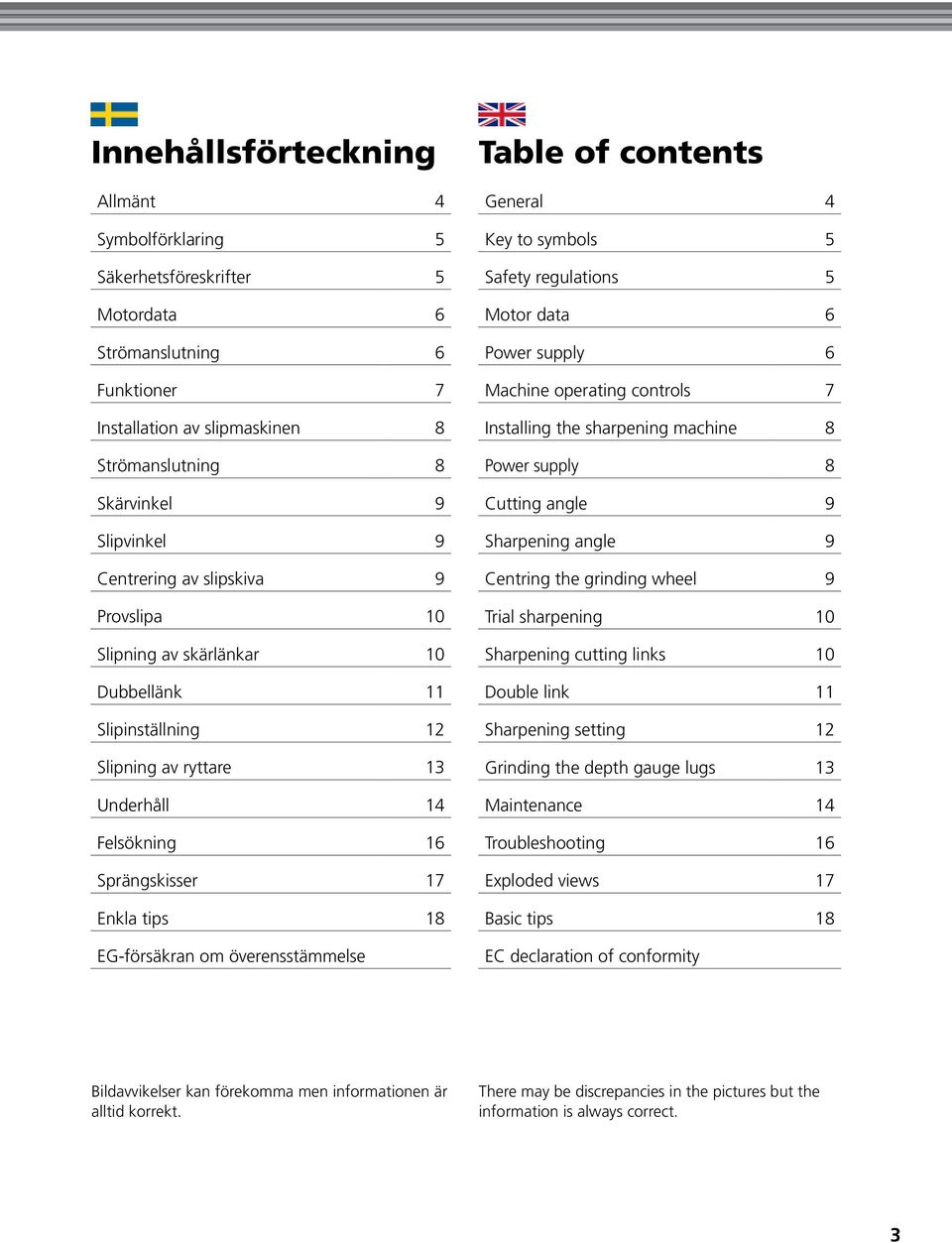 överensstämmelse Table of contents General 4 Key to symbols 5 Safety regulations 5 Motor data 6 Power supply 6 Machine operating controls 7 Installing the sharpening machine 8 Power supply 8 Cutting