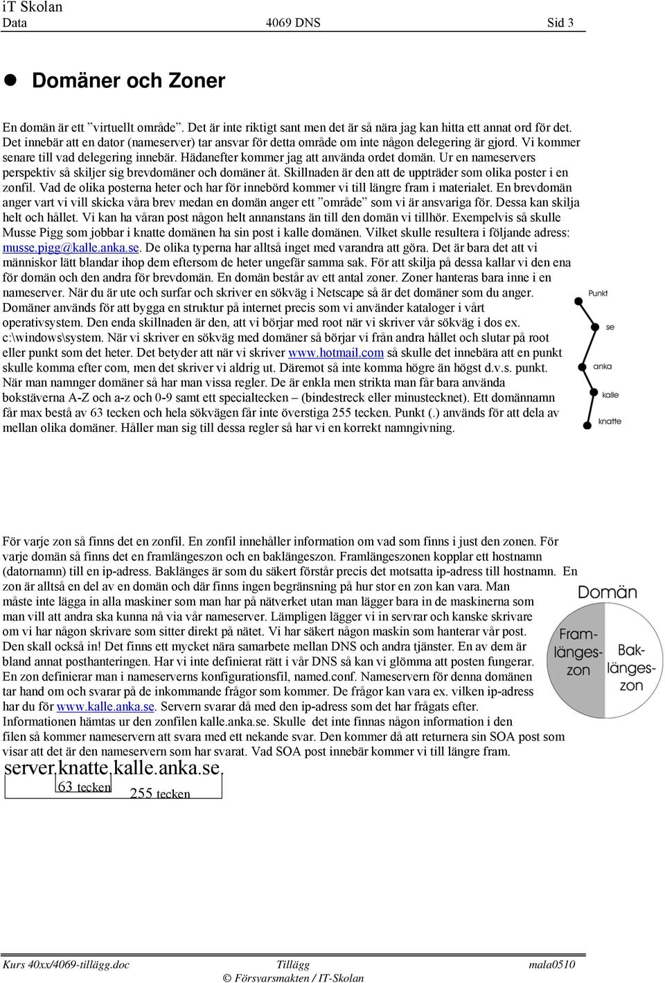 Ur en nameservers perspektiv så skiljer sig brevdomäner och domäner åt. Skillnaden är den att de uppträder som olika poster i en zonfil.