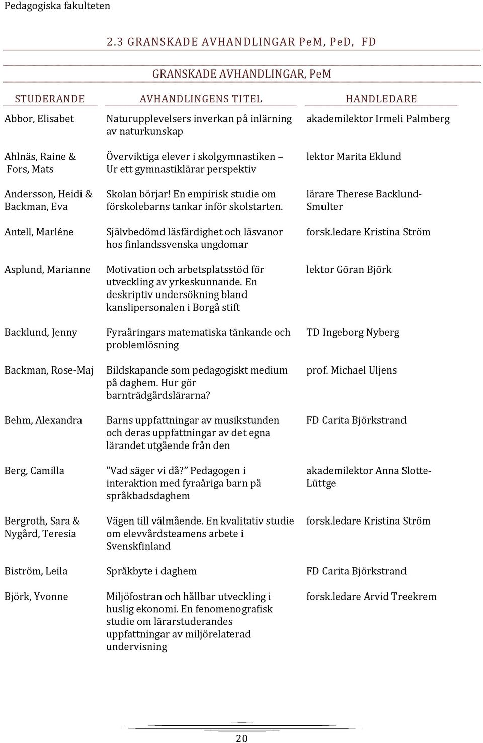 Asplund, Marianne Backlund, Jenny Backman, Rose Maj Behm, Alexandra Berg, Camilla Bergroth, Sara & Nygård, Teresia Naturupplevelsers inverkan på inlärning av naturkunskap Överviktiga elever i