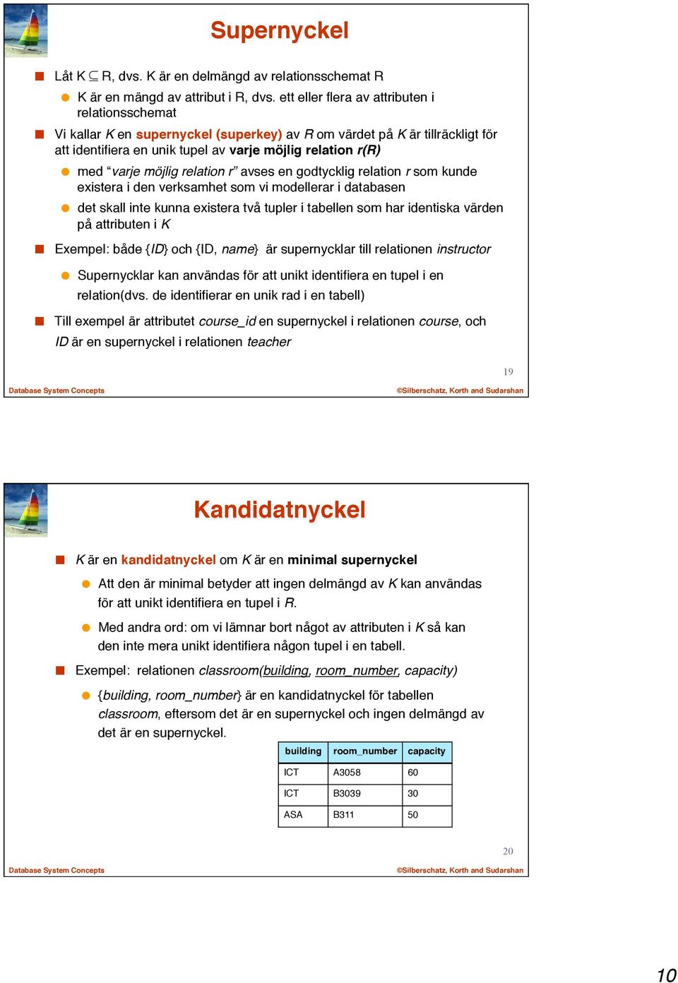 möjlig relation r avses en godtycklig relation r som kunde existera i den verksamhet som vi modellerar i databasen det skall inte kunna existera två tupler i tabellen som har identiska värden på