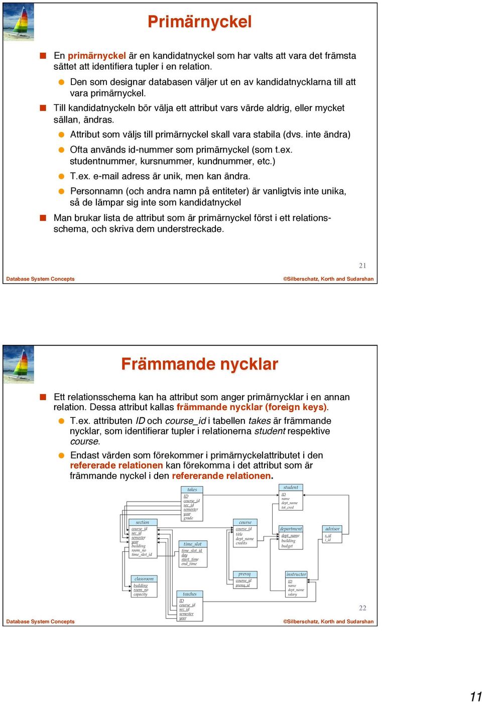 Attribut som väljs till primärnyckel skall vara stabila (dvs. inte ändra) Ofta används id-nummer som primärnyckel (som t.ex. studentnummer, kursnummer, kundnummer, etc.) T.ex. e-mail adress är unik, men kan ändra.