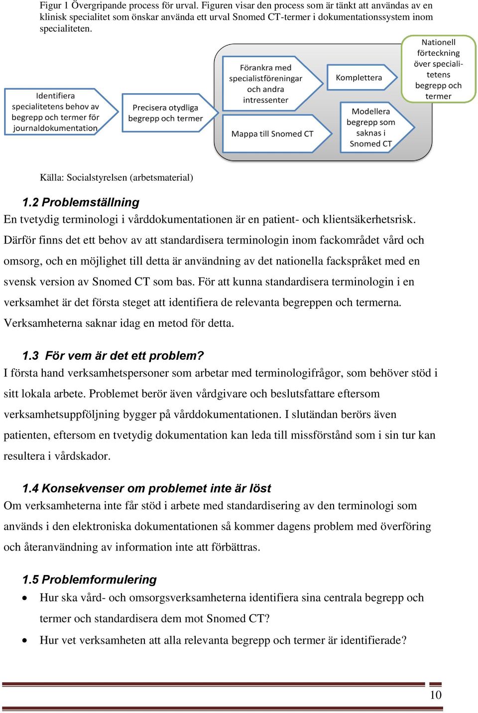 Källa: Socialstyrelsen (arbetsmaterial) 1.2 Problemställning En tvetydig terminologi i vårddokumentationen är en patient- och klientsäkerhetsrisk.