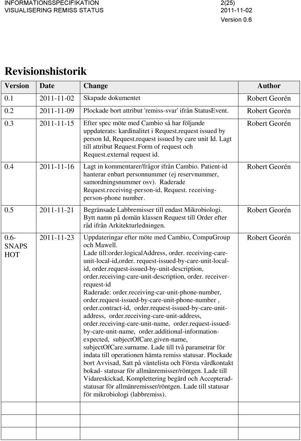 Patient-id hanterar enbart personnummer (ej reservnummer, samordningsnummer osv). Raderade Request.receiving-person-id, Request. receivingperson-phone number. 0.