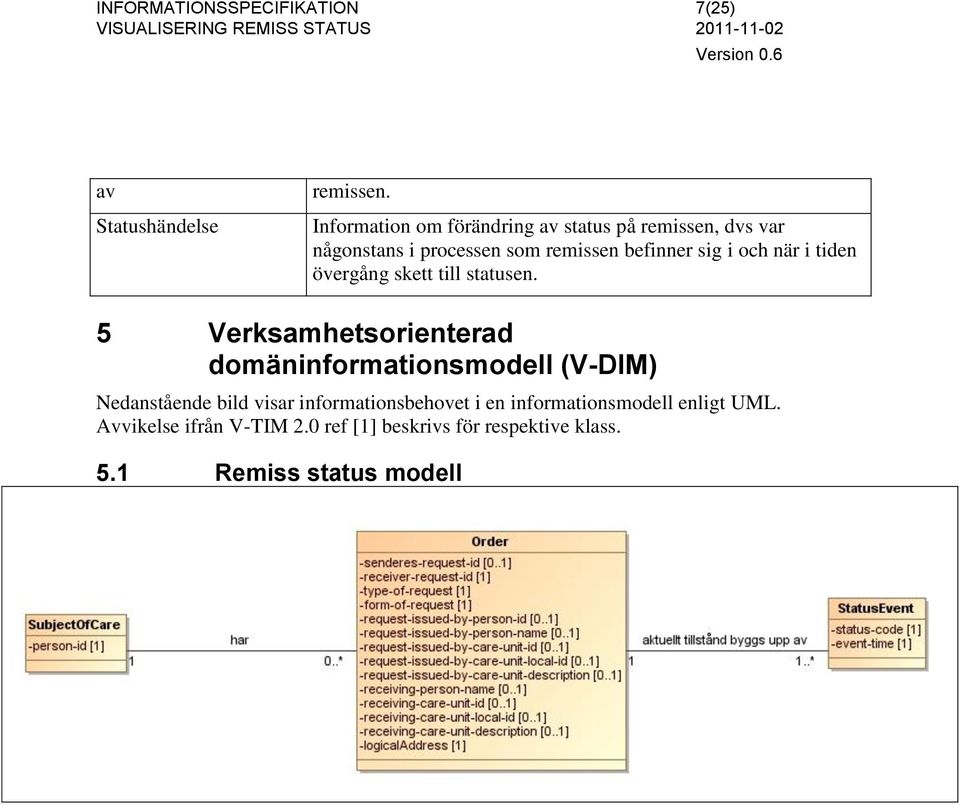 sig i och när i tiden övergång skett till statusen.
