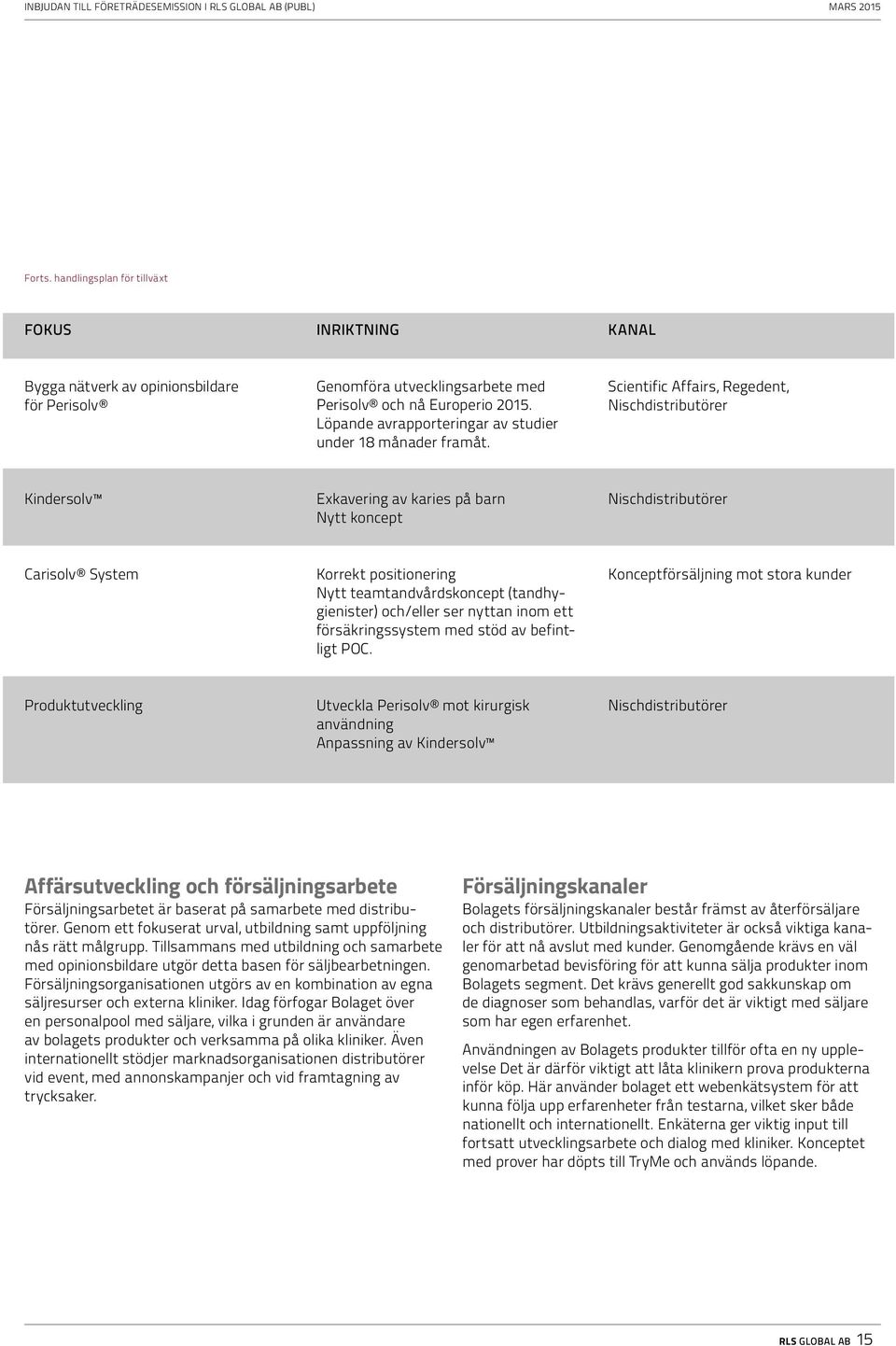 Scientific Affairs, Regedent, Nischdistributörer Kindersolv Exkavering av karies på barn Nytt koncept Nischdistributörer Carisolv System Korrekt positionering Nytt teamtandvårdskoncept