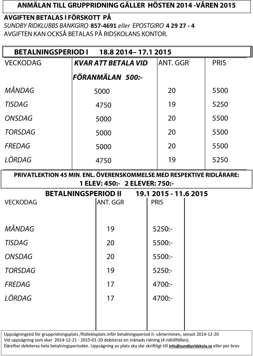 GGR 19 19 PRIS 5500 5250 5500 5500 5500 5250 PRIVATLEKTION 45 MIN. ENL. ÖVERENSKOMMELSE MED RESPEKTIVE RIDLÄRARE: 1 ELEV: 450:- 2 ELEVER: 750:- BETALNINGSPERIOD II 19.1 15-11.6 15 VECKODAG ANT.