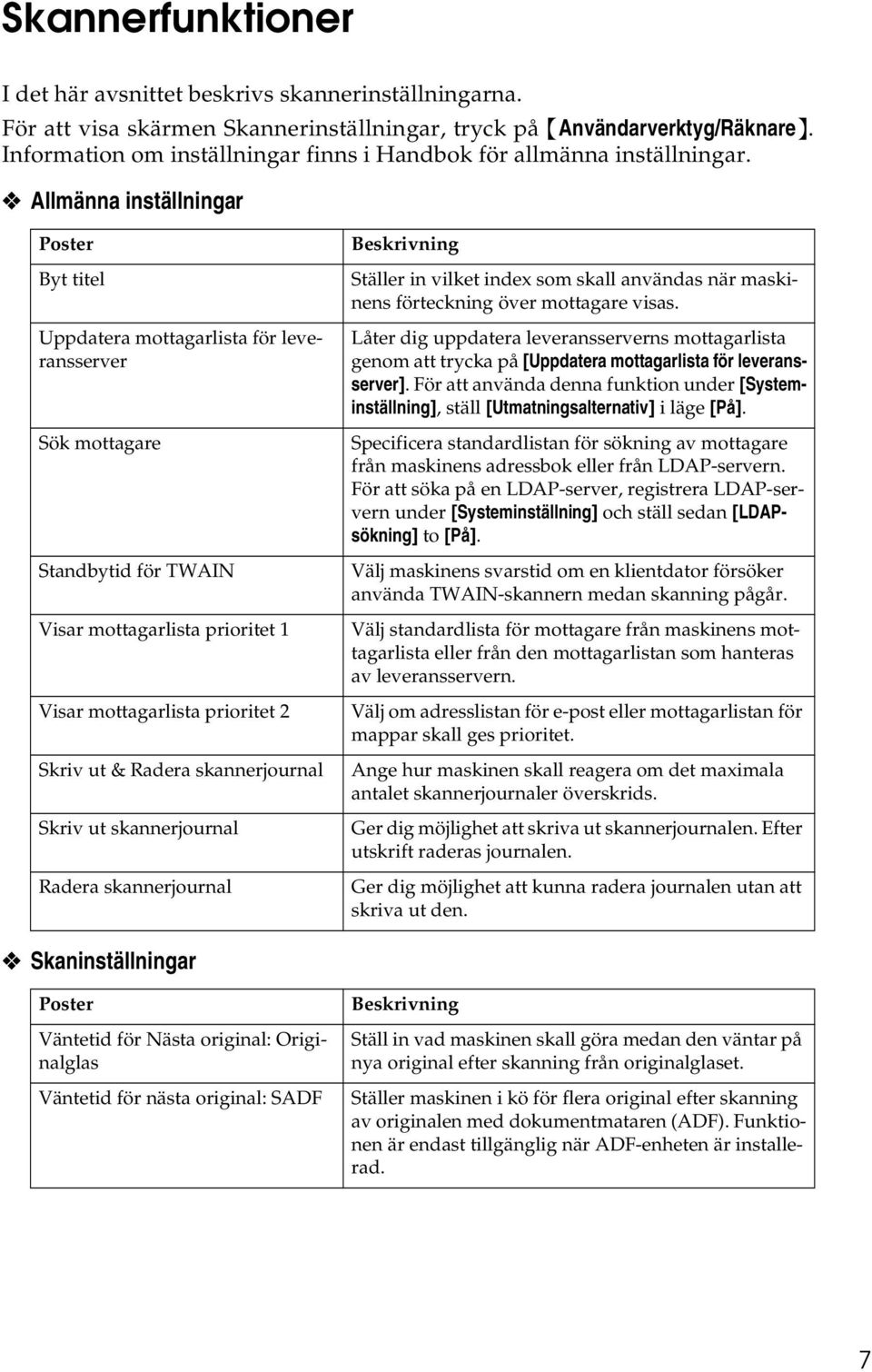 Allmänna inställningar Poster Byt titel Uppdatera mottagarlista för leveransserver Sök mottagare Standbytid för TWAIN Visar mottagarlista prioritet 1 Visar mottagarlista prioritet 2 Skriv ut & Radera