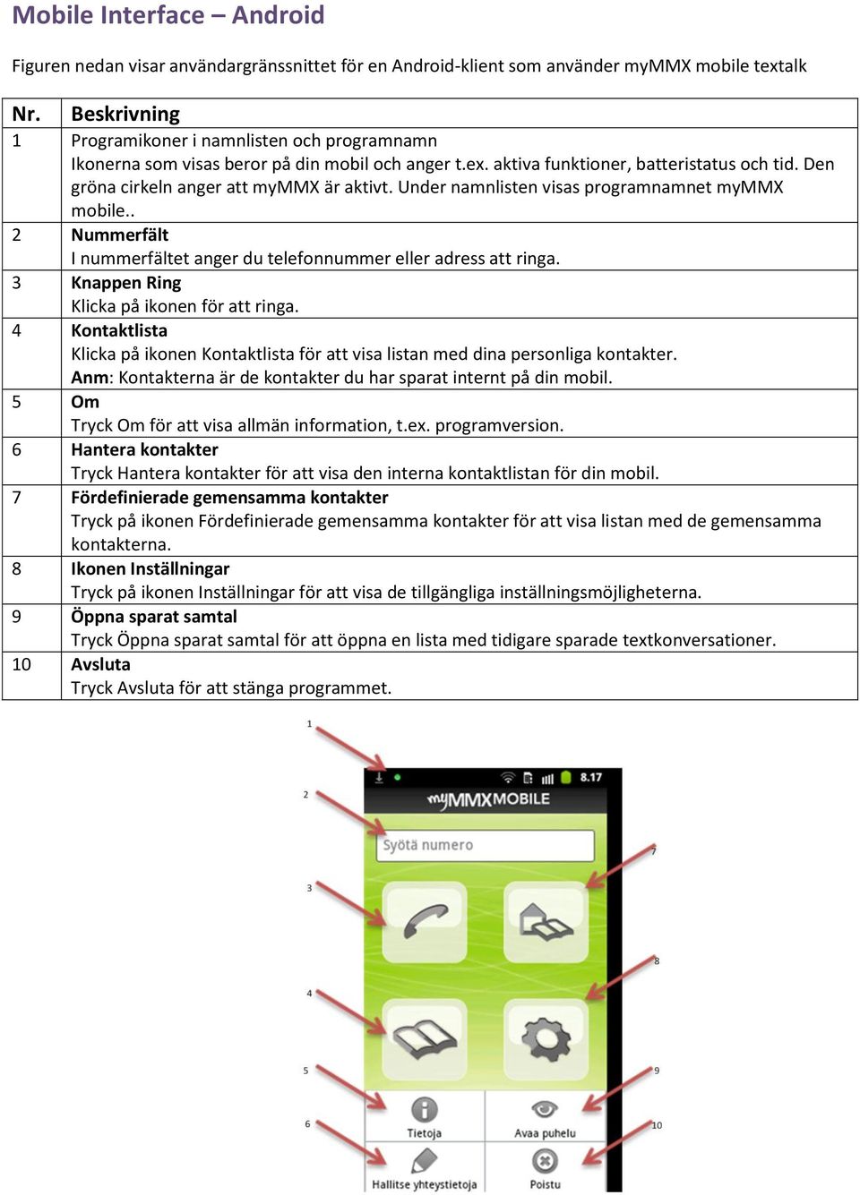 Under namnlisten visas programnamnet mymmx mobile.. 2 Nummerfält I nummerfältet anger du telefonnummer eller adress att ringa. 3 Knappen Ring Klicka på ikonen för att ringa.