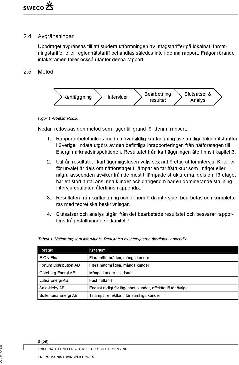 Nedan redovisas den metod som ligger till grund för denna rapport. 1. Rapportarbetet inleds med en översiktlig kartläggning av samtliga lokalnätstariffer i Sverige.