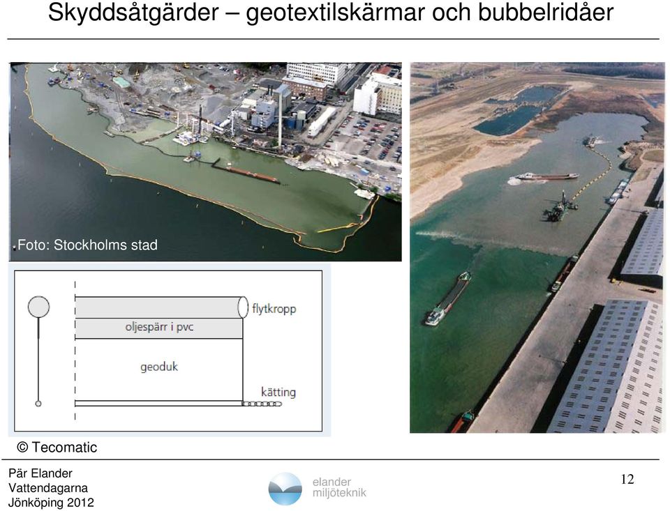 bubbelridåer Foto: