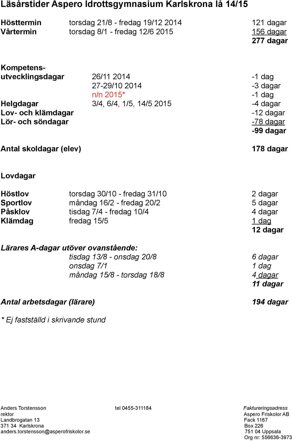 Antal skoldagar (elev) Lovdagar Höstlov torsdag 30/10 - fredag 31/10 2 dagar Sportlov måndag 16/2 - fredag 20/2 5 dagar Påsklov tisdag 7/4 - fredag 10/4 4 dagar Klämdag fredag 15/5 1 dag 12