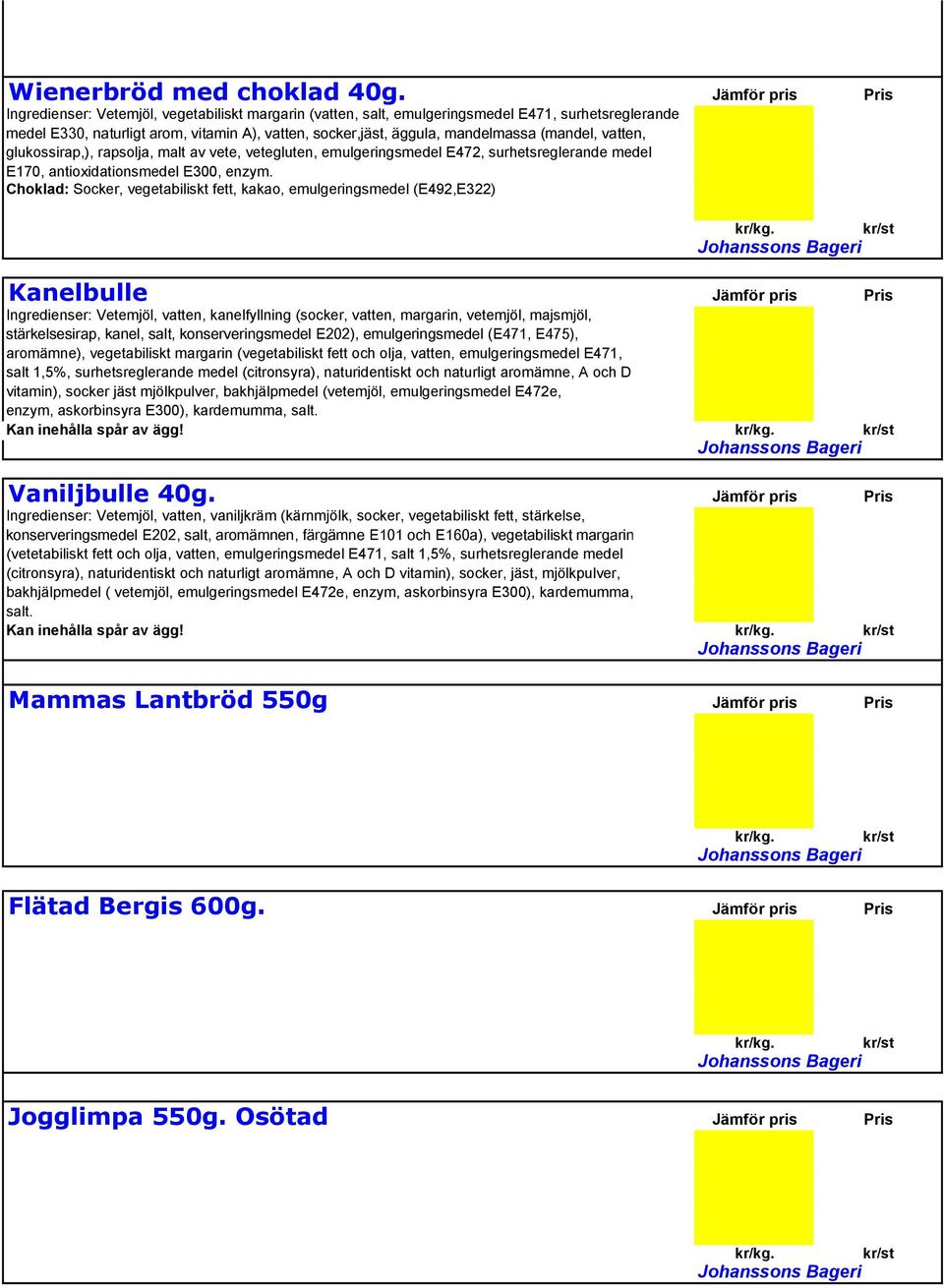 vatten, glukossirap,), rapsolja, malt av vete, vetegluten, emulgeringsmedel E472, surhetsreglerande medel E170, antioxidationsmedel E300, enzym.