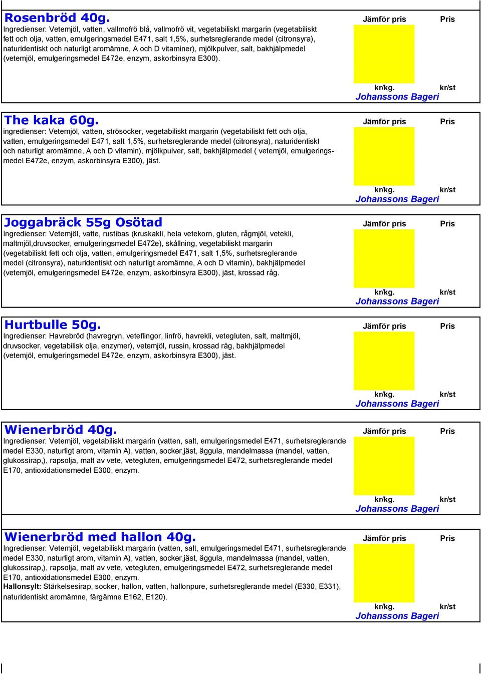 naturidentiskt och naturligt aromämne, A och D vitaminer), mjölkpulver, salt, bakhjälpmedel (vetemjöl, emulgeringsmedel E472e, enzym, askorbinsyra E300). The kaka 60g.