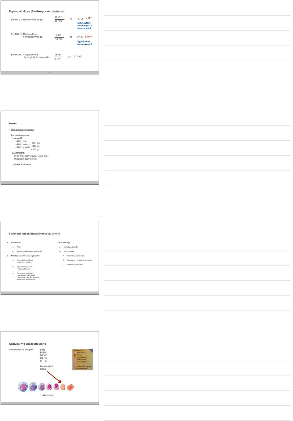 Anemityp?! Mikrocytär, Normocytär, Makrocytär Hypokrom, Normokrom. Orsak till Anemi! Förenklat felsökningsschema vid A. B. Blodförlust! C. Ökad Hemolys! a. Akut A. b.