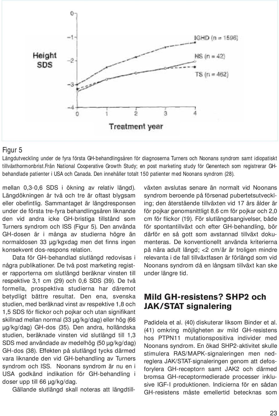 mellan 0,3-0,6 SDS i ökning av relativ längd). Längdökningen år två och tre är oftast blygsam eller obefintlig.