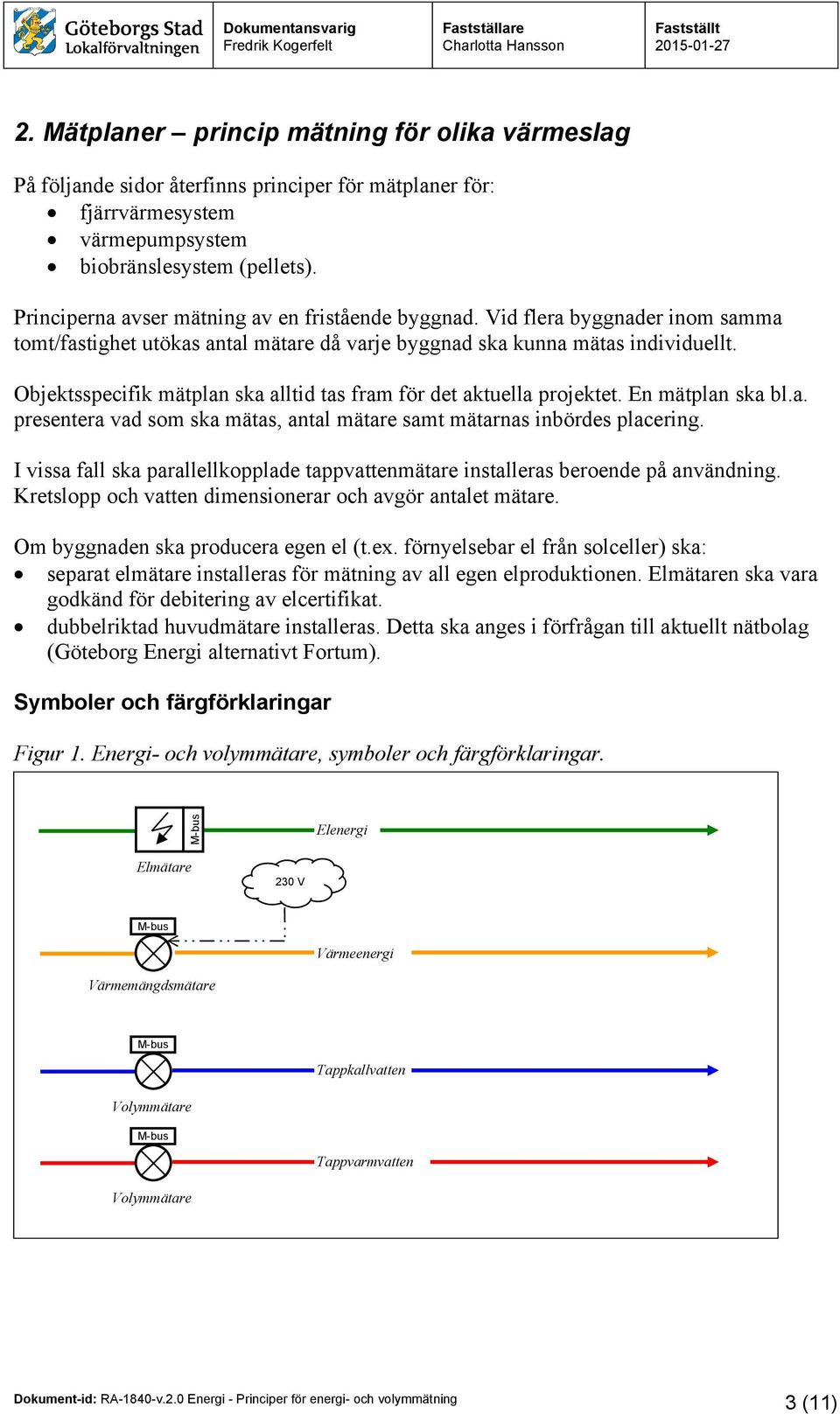 Objektsspecifik mätplan ska alltid tas fram för det aktuella projektet. En mätplan ska bl.a. presentera vad som ska mätas, antal mätare samt mätarnas inbördes placering.