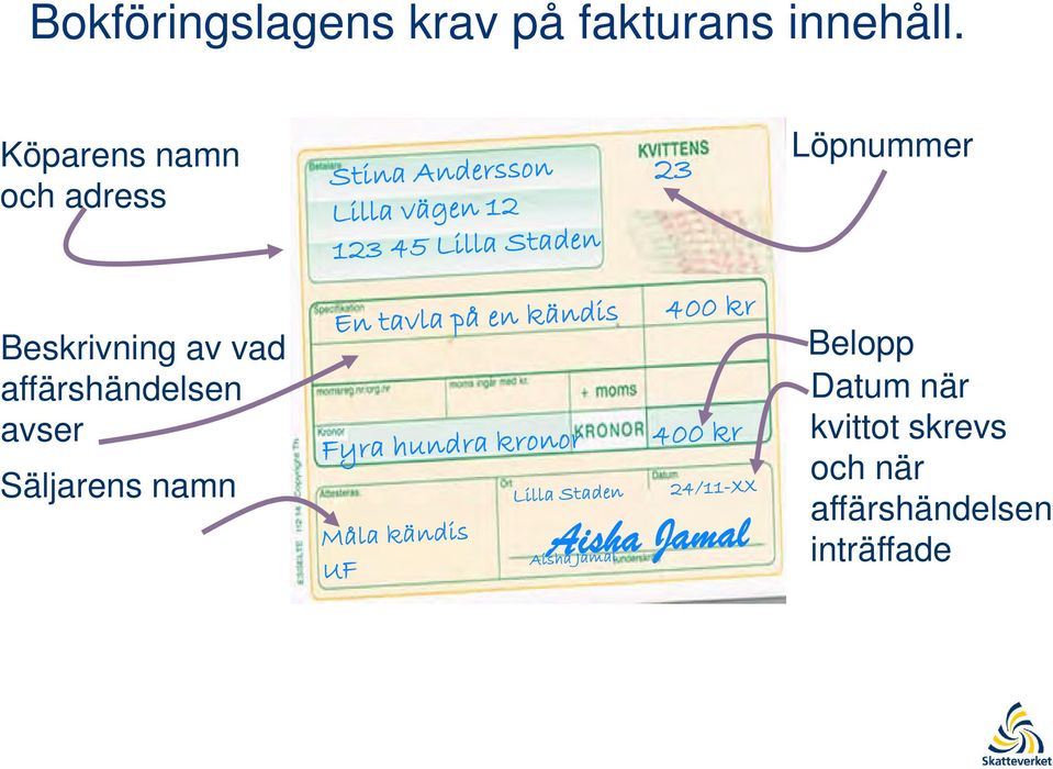 affärshändelsen avser Säljarens namn 4/5-10 Belopp