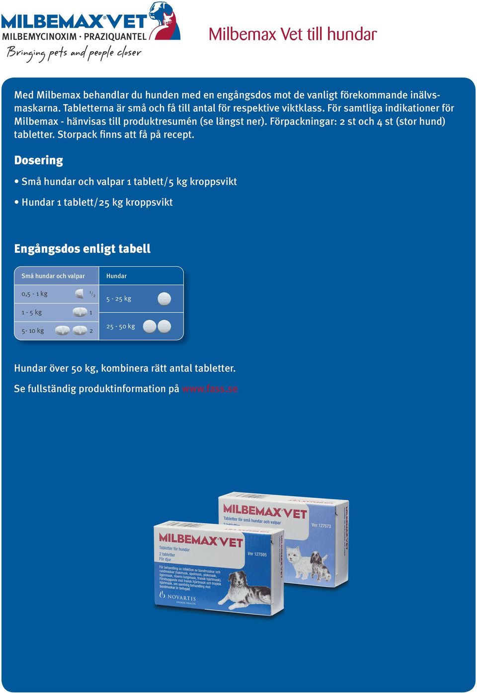 Förpackningar: 2 st och 4 st (stor hund) tabletter. Storpack finns att få på recept.