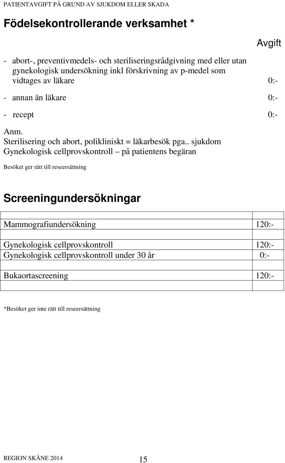 . sjukdom Gynekologisk cellprovskontroll på patientens begäran Besöket ger rätt till reseersättning Screeningundersökningar Mammografiundersökning