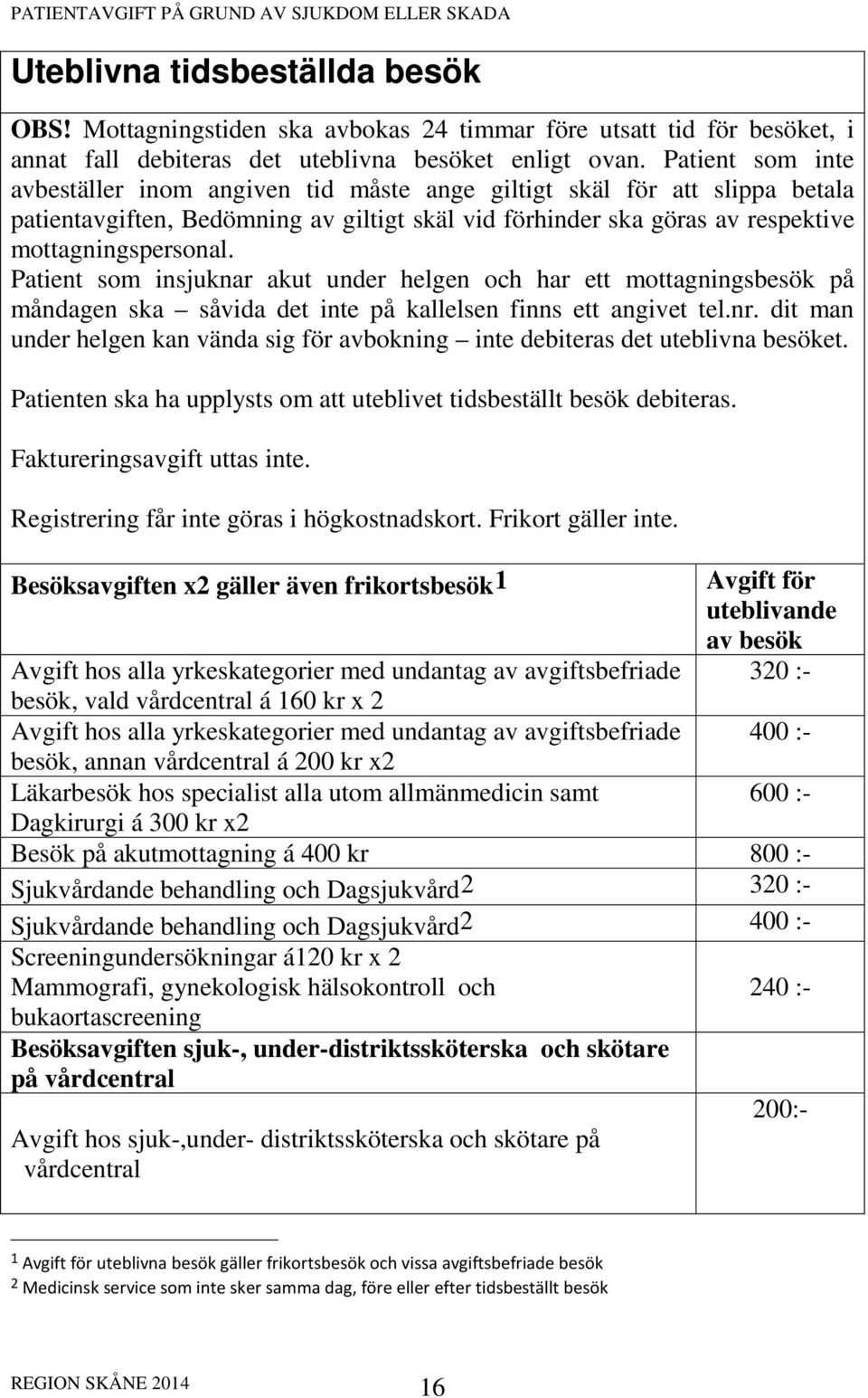 Patient som insjuknar akut under helgen och har ett mottagningsbesök på måndagen ska såvida det inte på kallelsen finns ett angivet tel.nr.