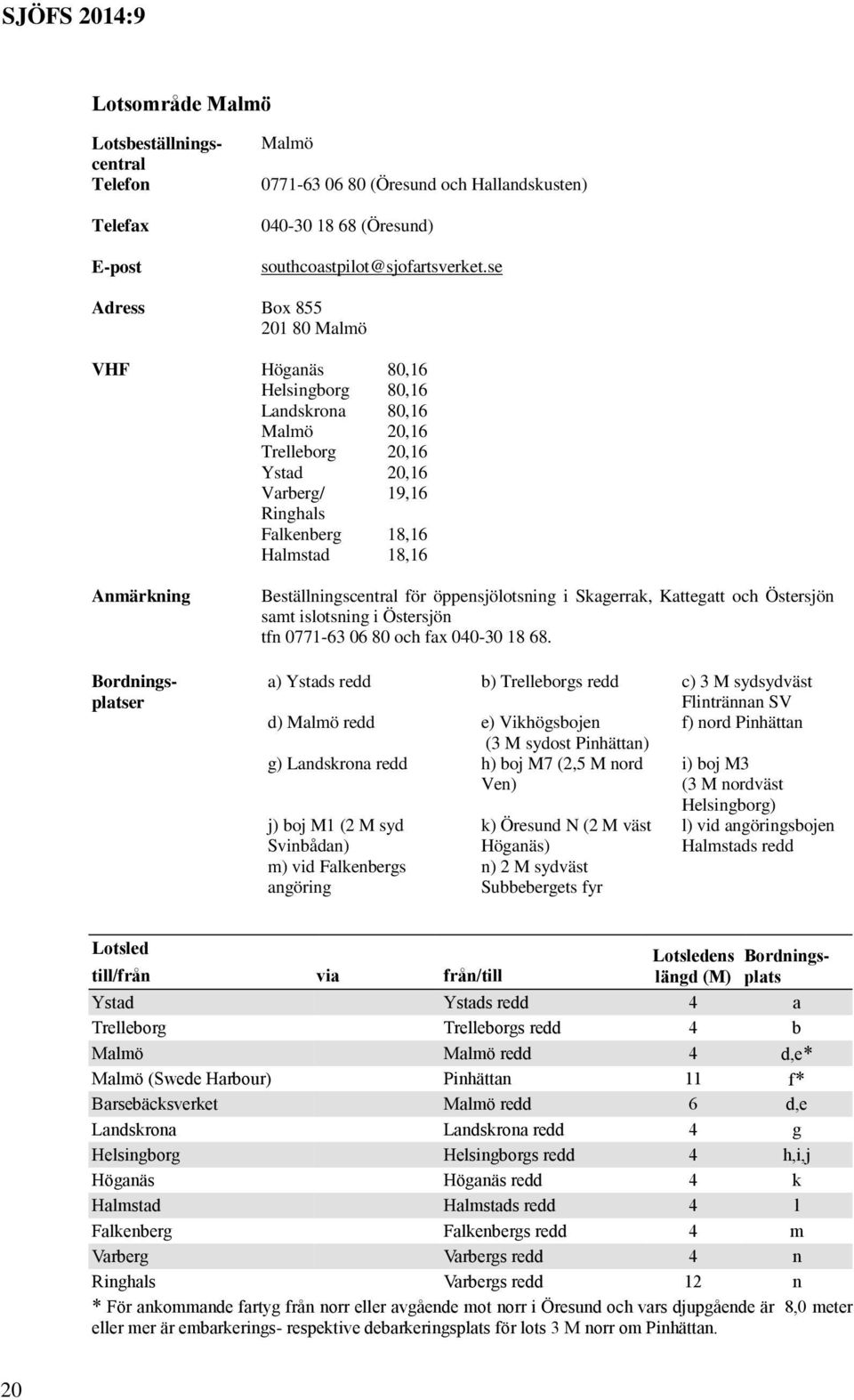 Bordningsplatser Beställningscentral för öppensjölotsning i Skagerrak, Kattegatt och Östersjön samt islotsning i Östersjön tfn 0771-63 06 80 och fax 040-30 18 68.