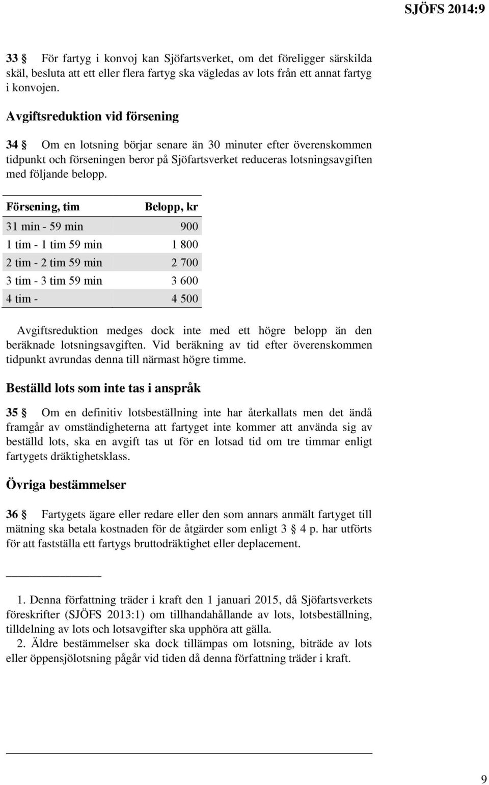 Försening, tim Belopp, kr 31 min - 59 min 900 1 tim - 1 tim 59 min 1 800 2 tim - 2 tim 59 min 2 700 3 tim - 3 tim 59 min 3 600 4 tim - 4 500 Avgiftsreduktion medges dock inte med ett högre belopp än