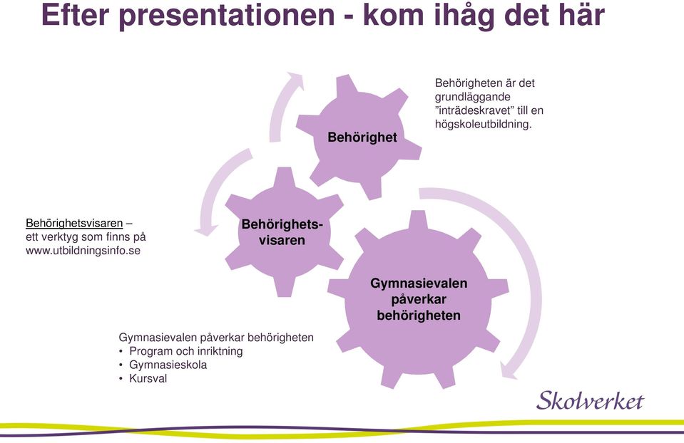 Behörighetsvisaren ett verktyg som finns på www.utbildningsinfo.