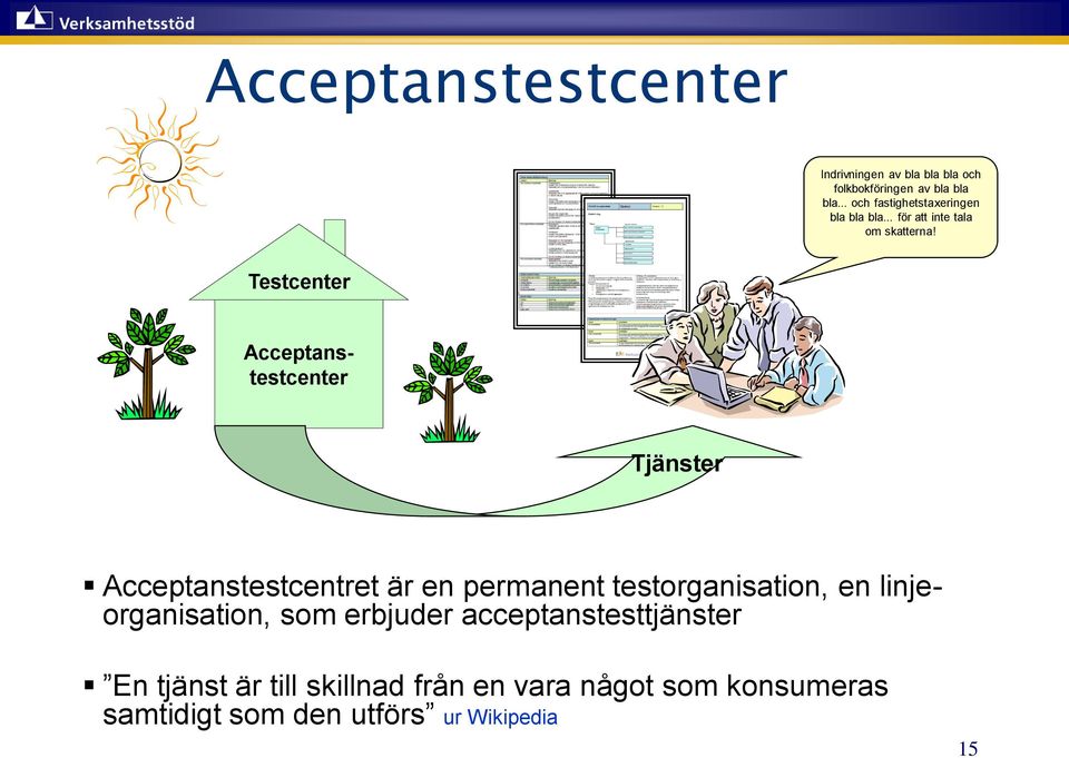 Testcenter Acceptanstestcenter Tjänster Acceptanstestcentret är en permanent testorganisation, en
