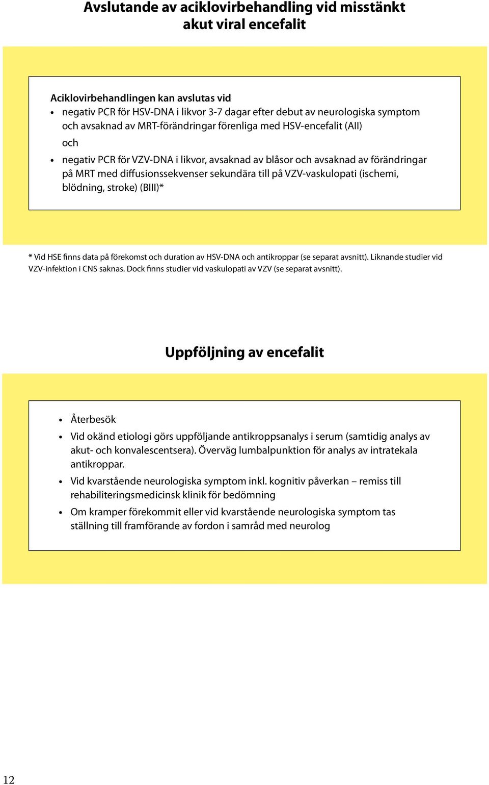 VZV-vaskulopati (ischemi, blödning, stroke) (BIII)* * Vid HSE finns data på förekomst och duration av HSV-DNA och antikroppar (se separat avsnitt). Liknande studier vid VZV-infektion i CNS saknas.