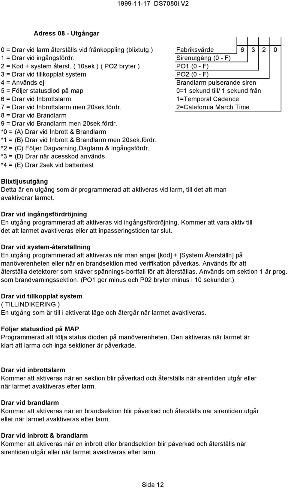 Inbrottslarm 1=Temporal Cadence 7 = Drar vid Inbrottslarm men 20sek.fördr. 2=Calefornia March Time 8 = Drar vid Brandlarm 9 = Drar vid Brandlarm men 20sek.fördr. *0 = (A) Drar vid Inbrott & Brandlarm *1 = (B) Drar vid Inbrott & Brandlarm men 20sek.