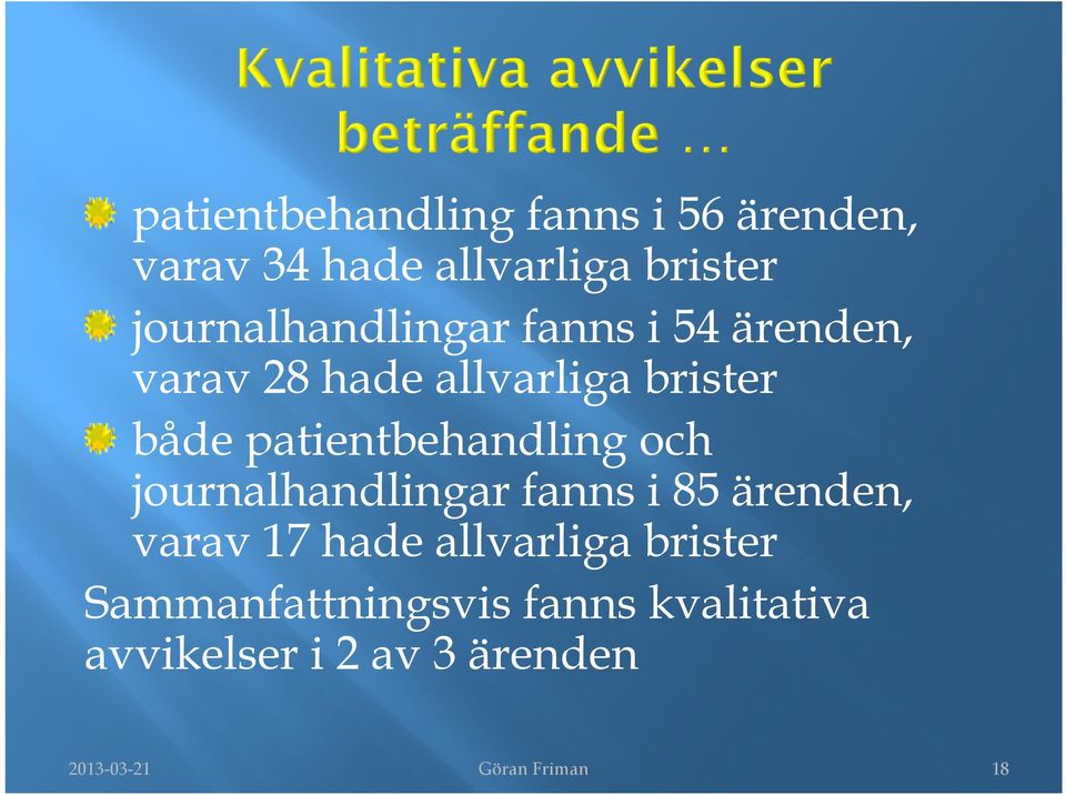 patientbehandling och journalhandlingar fanns i 85 ärenden, varav 17 hade