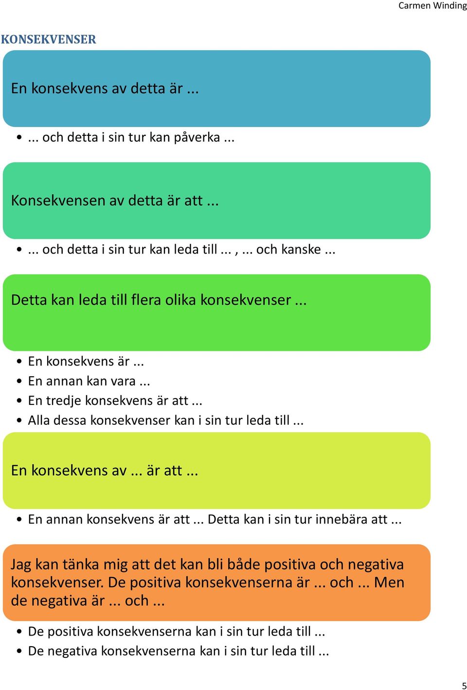 .. En konsekvens av... är att... En annan konsekvens är att... Detta kan i sin tur innebära att... Jag kan tänka mig att det kan bli både positiva och negativa konsekvenser.