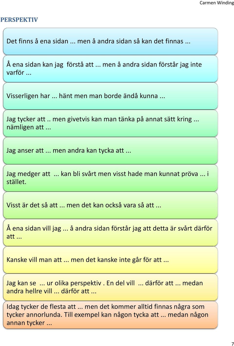 .. kan bli svårt men visst hade man kunnat pröva... i stället. Visst är det så att... men det kan också vara så att... Å ena sidan vill jag... å andra sidan förstår jag att detta är svårt därför att.