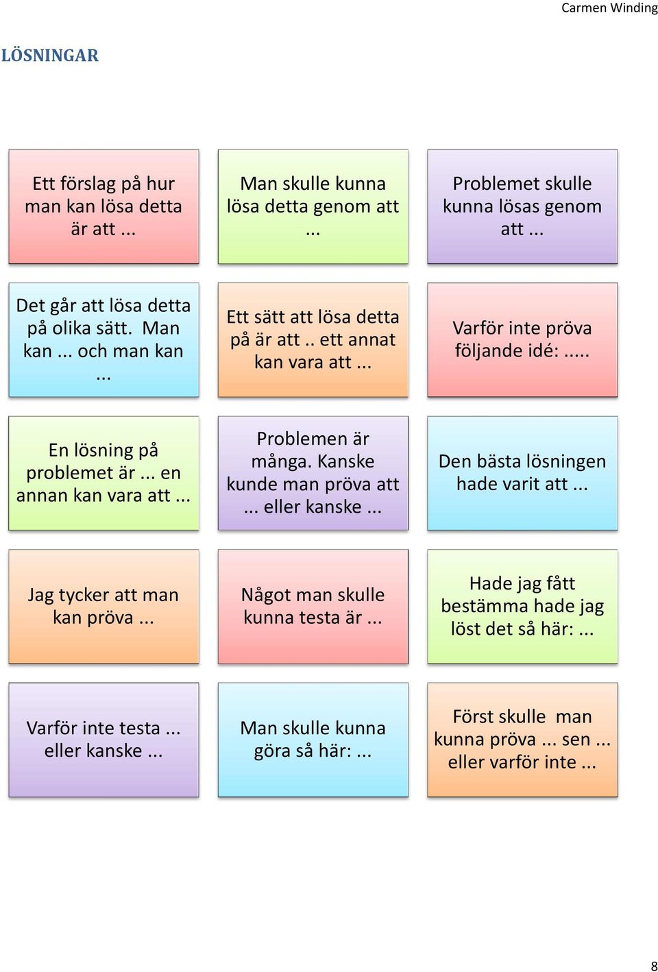 .. Problemen är många. Kanske kunde man pröva att... eller kanske... Den bästa lösningen hade varit att... Jag tycker att man kan pröva... Något man skulle kunna testa är.